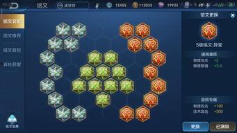 最新爆料李信出装铭文,揭秘最强出装铭文搭配攻略